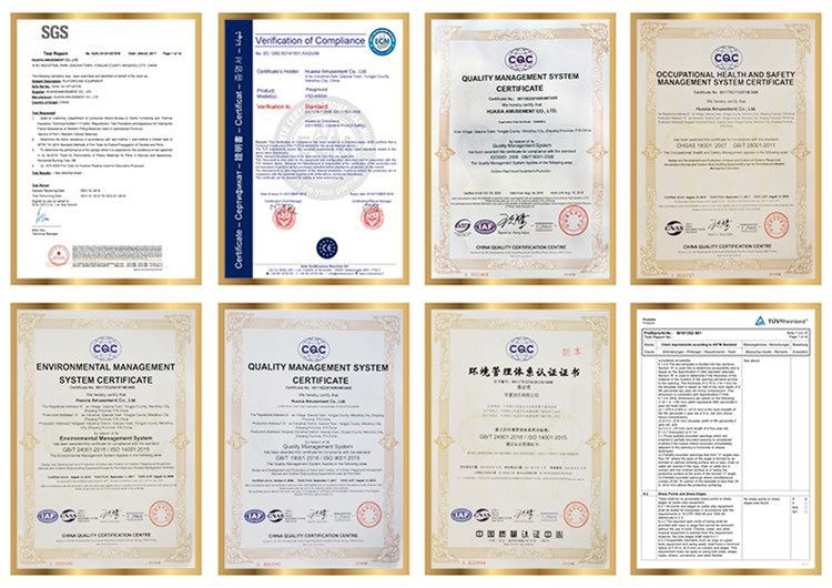 7 Certificates